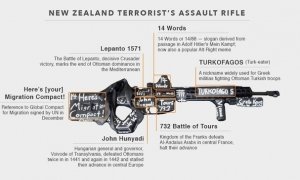 O teröristin silahında neler yazıyor? O teröristin silahında neler yazıyor?
