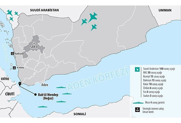 Husi ilerleyişine karşı 'Kararlılık Fırtınası