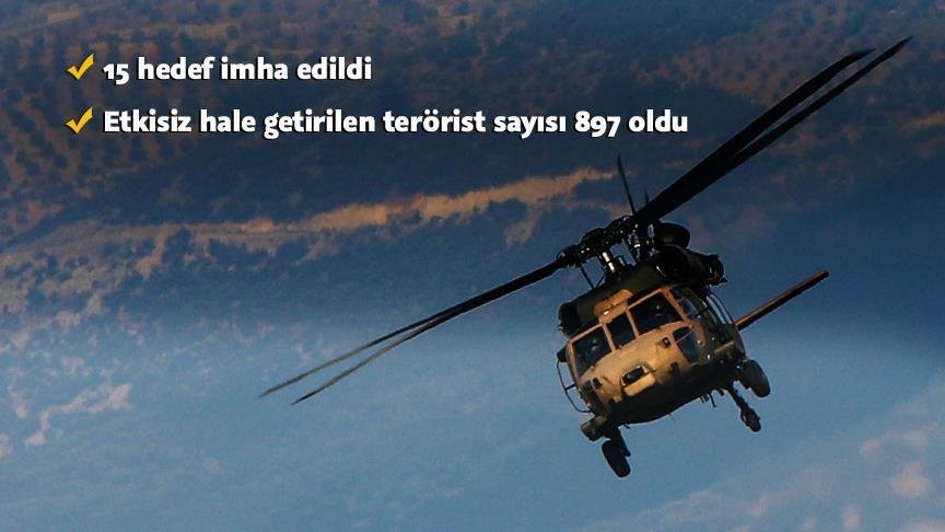 '897 terörist etkisiz hale getirildi'