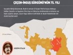Çeçen-İnguş Sürgünü'nün 75. yılı
